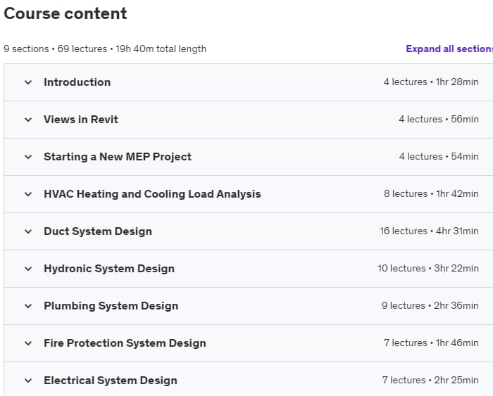 Course topics · Udemy — Revit MEP Professional Design and Modeling Course 2023-6
