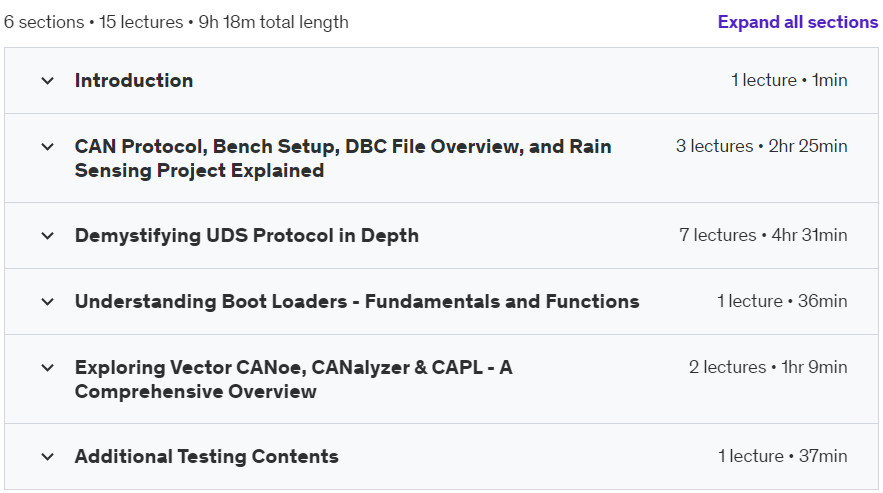 Course topics · Udemy — Mastering Vector CANoe: CAN Bus , UDS Protocol & CANalyzer 2024-7