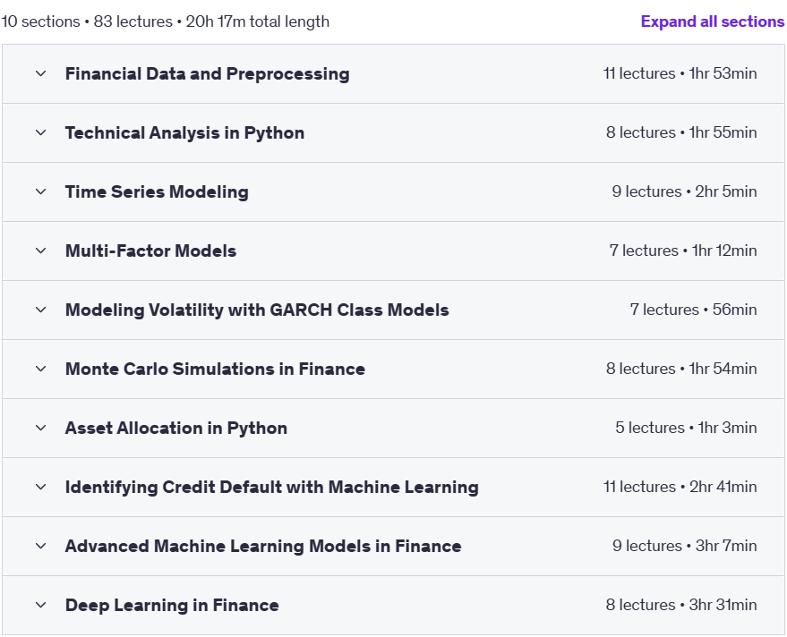 Course topics · Udemy — Complete Python and Machine Learning in Financial Analysis 2025-3