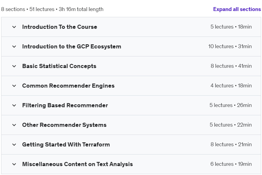 Course topics · Udemy — Recommendation Systems With Terraform On Google Cloud 2024-6