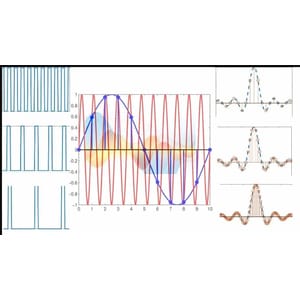 Udemy — Undergraduate course on signals and systems(Course-II) 2025-3