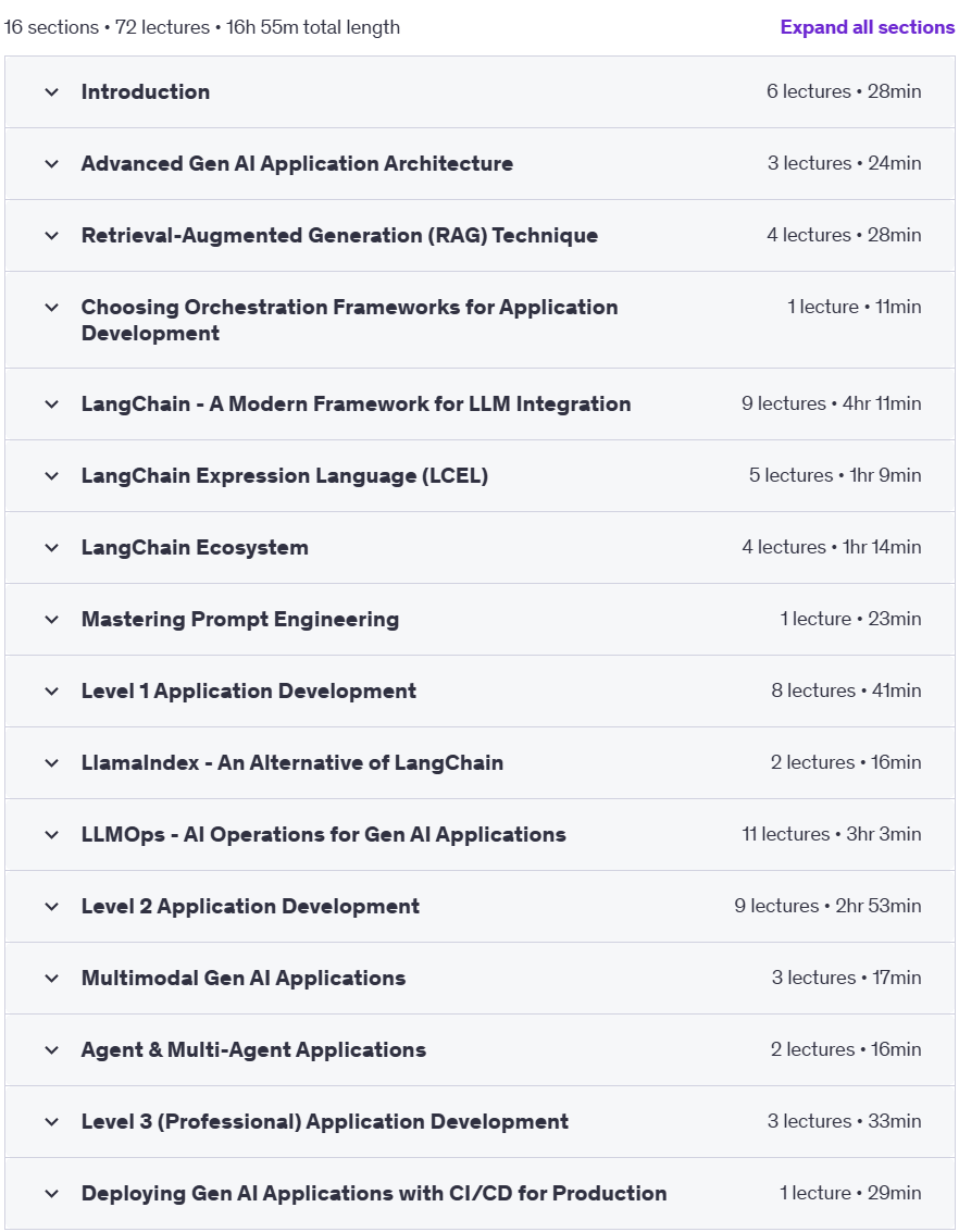 Course topics · Udemy — Master Generative AI: Professional level LLM Application Dev 2025-1