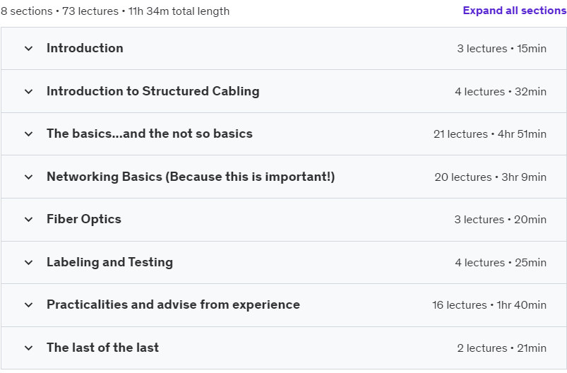 Course topics · Udemy — Complete Intro to Telecom Networking and Structured Cabling 2023-9