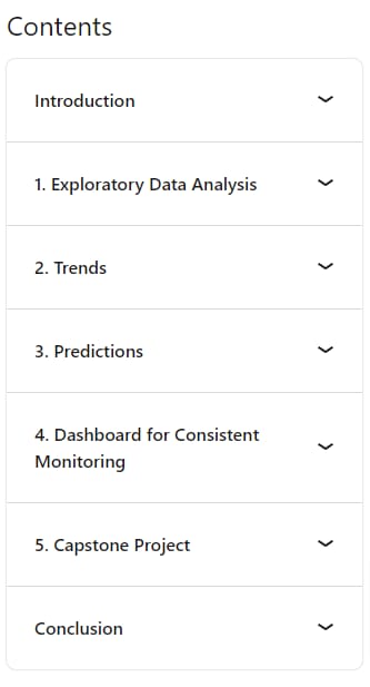 Course topics · Advanced Python in Excel: Data Analysis and Visualization 2024-8