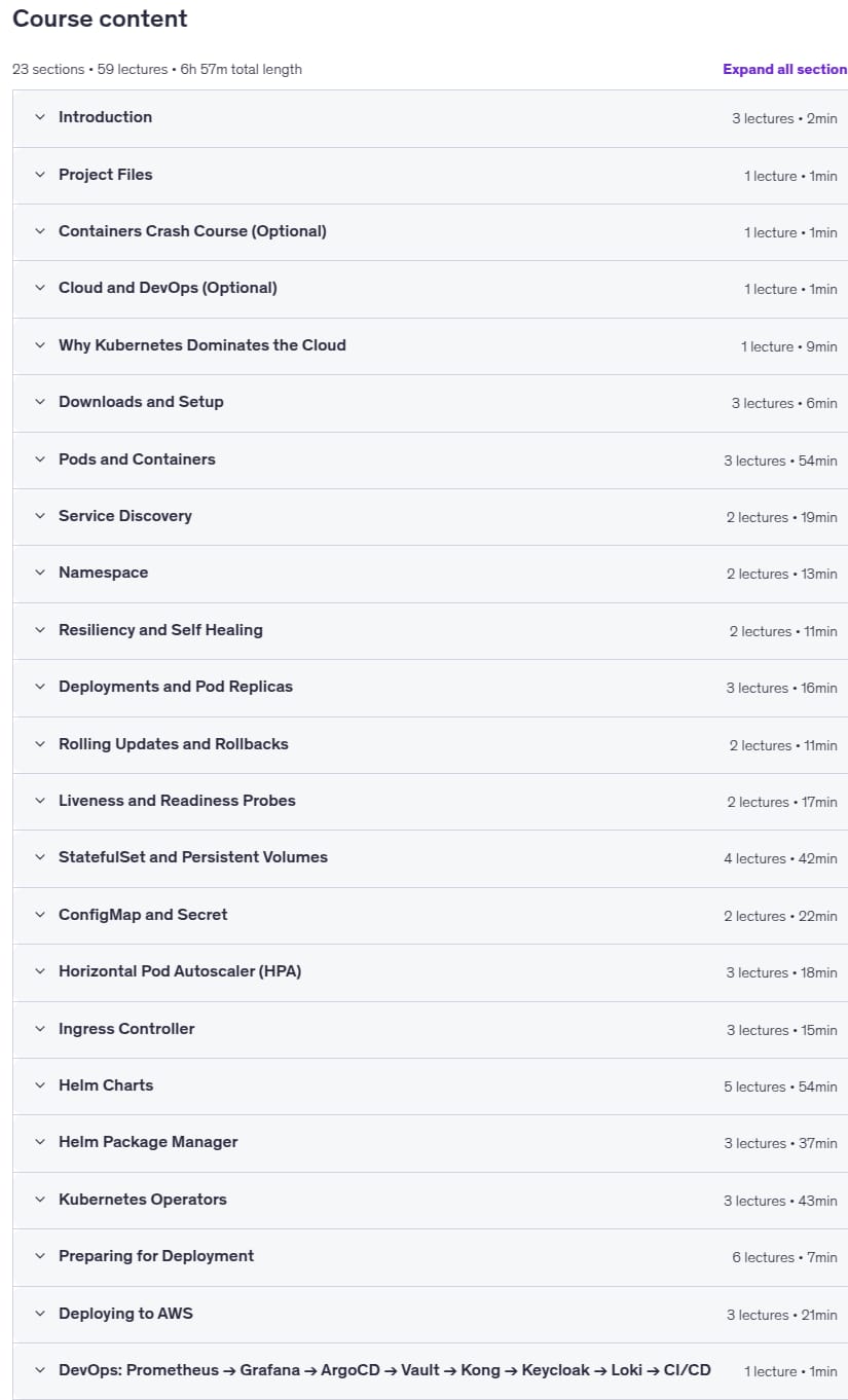 Course topics · Kubernetes Training: Learn K8s from Zero to Cloud 2025-12