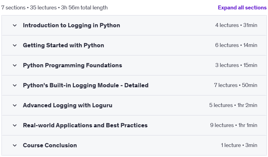 Course topics · Udemy — Mastering Python Logging and Loguru: Complete Guide 2024-2