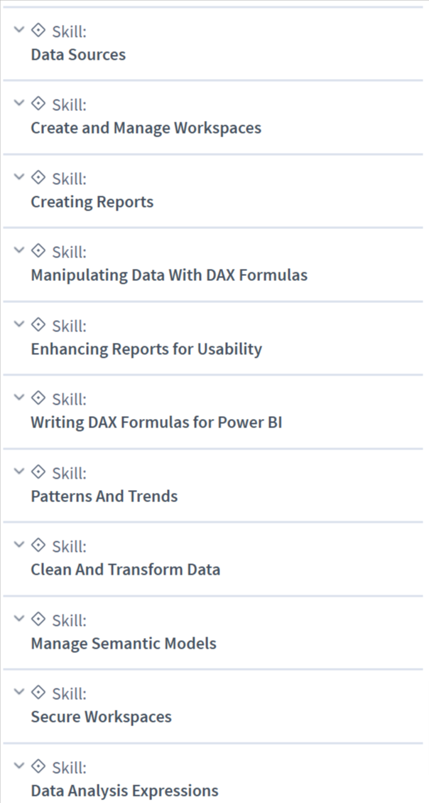 Course topics · CBTNuggets — Microsoft Power BI Data Analyst (PL-300) Online Training 2024-10