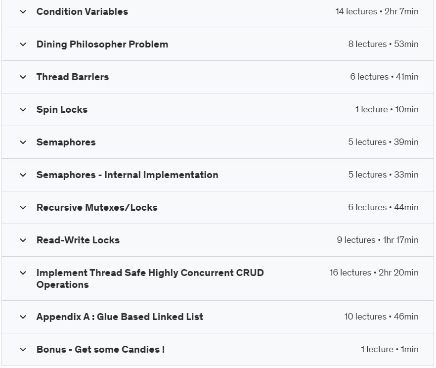 图片 · 部分 A – Multithreading & Thread Synchronization – Pthreads 2024-3