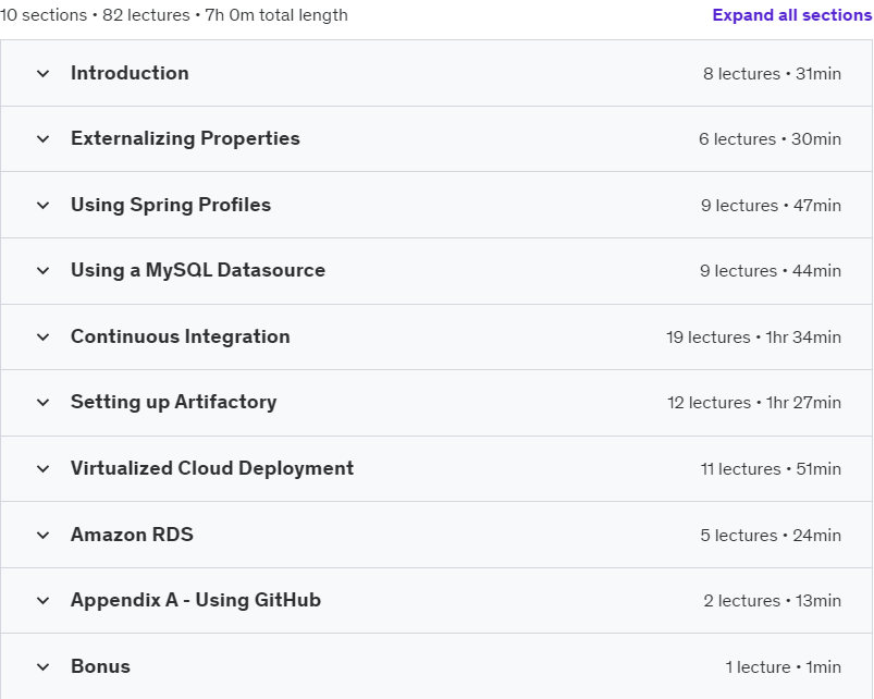Course topics · Udemy — Spring Framework DevOps on AWS 2023-11