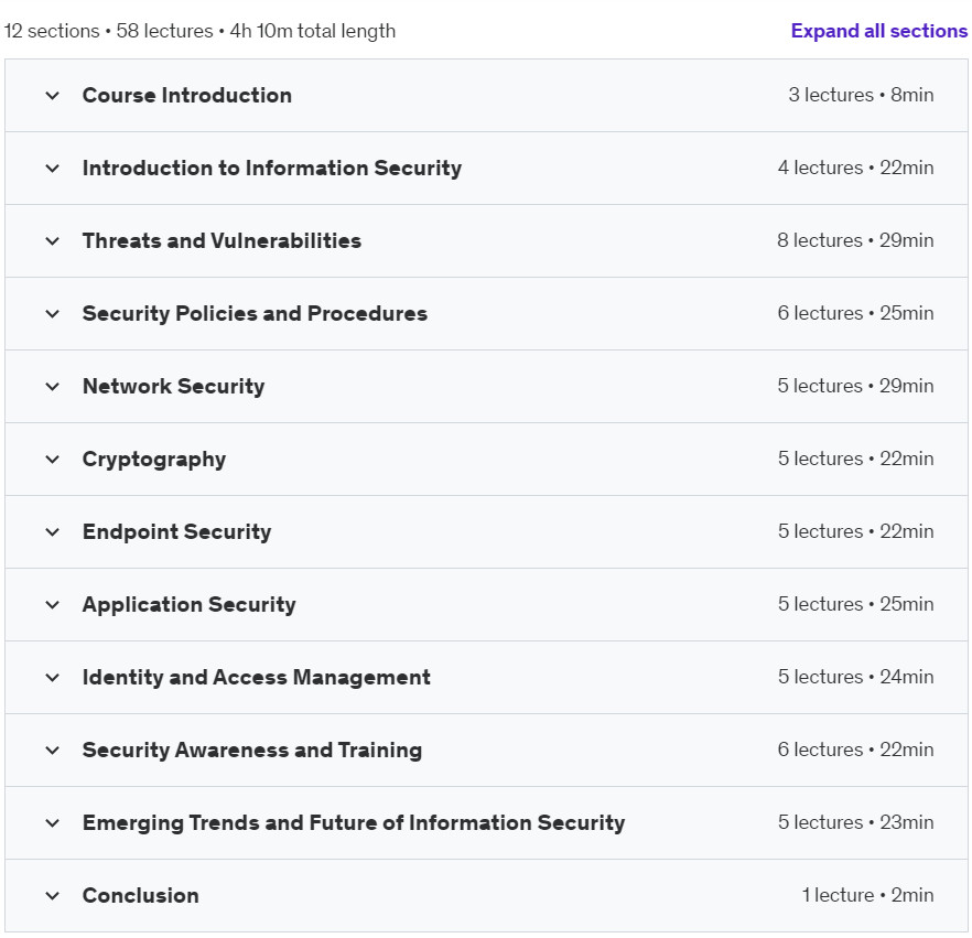 Course topics · Udemy — Cybersecurity & Information Security Fundamentals for all 2024-9