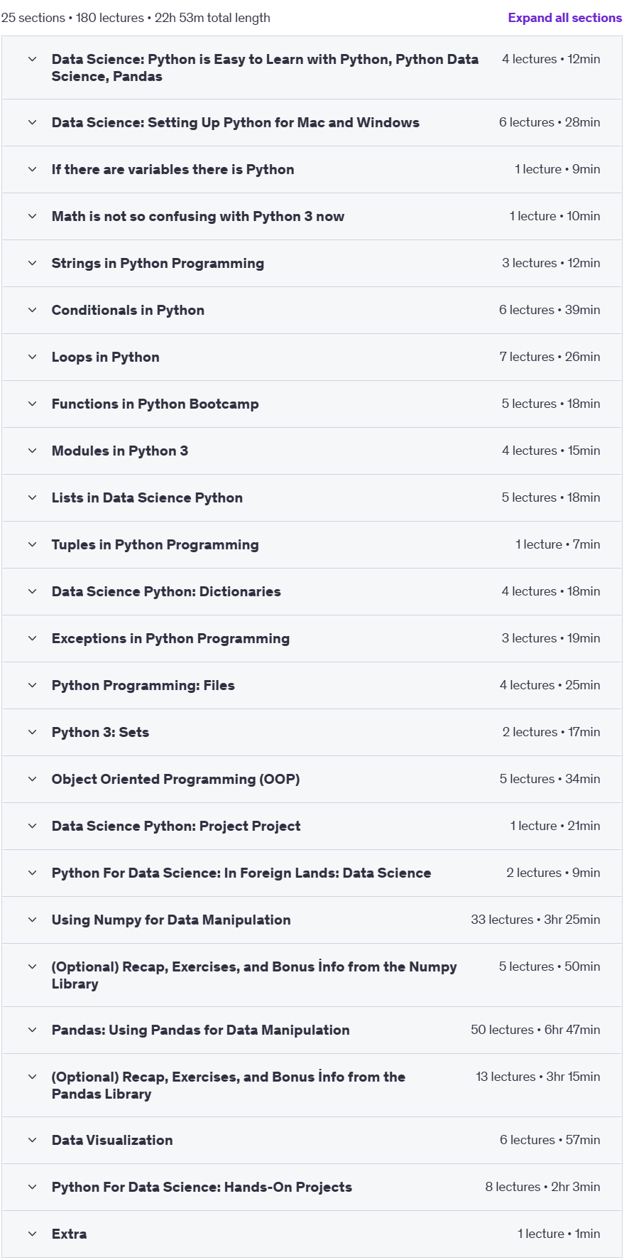 Course topics · Udemy — Python and Data Science from Scratch With RealLife Exercises 2024-2