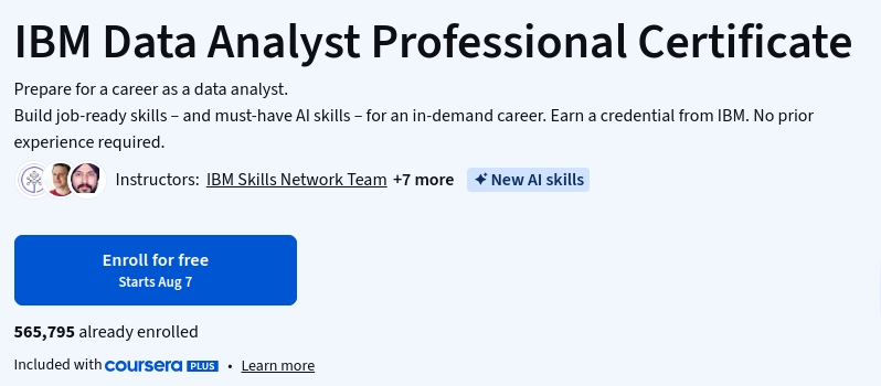 Pictures · IBM Data Analyst Professional Certificate 2026-8