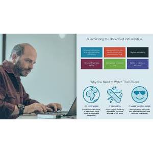 Virtualization: The Big Picture 2022-8