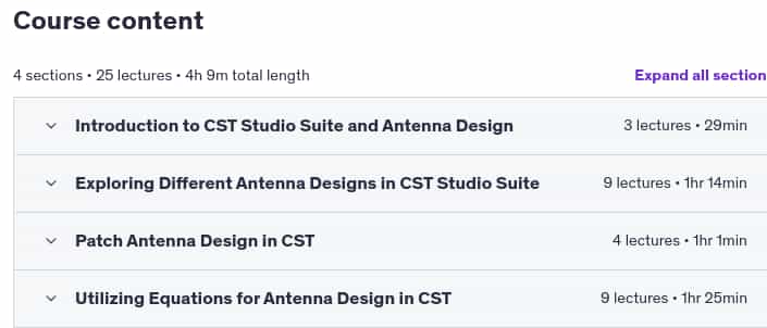 Course topics · Udemy — CST Antenna Design Course: Full Practical Techniques [New] 2025-1