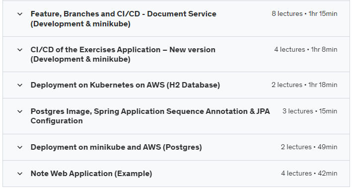 Pictures · Java Spring Boot Microservices on Kubernetes on AWS Cloud 2023-4