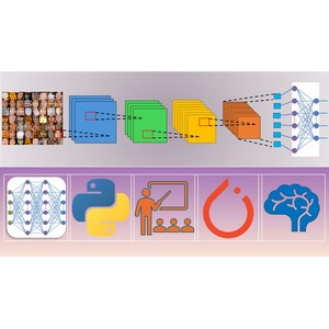 Deep Learning : Convolutional Neural Networks with Python 2025-2