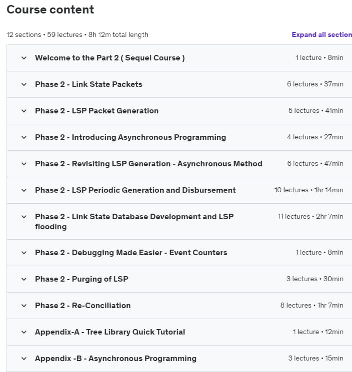 Course topics · Part B – Network Protocol Development in C ( from Scratch ) 2022-1