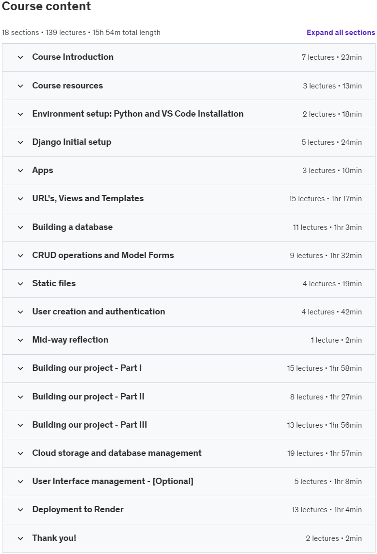 Course topics · Python Django: Ultimate Beginners Course – 2025 2024-9