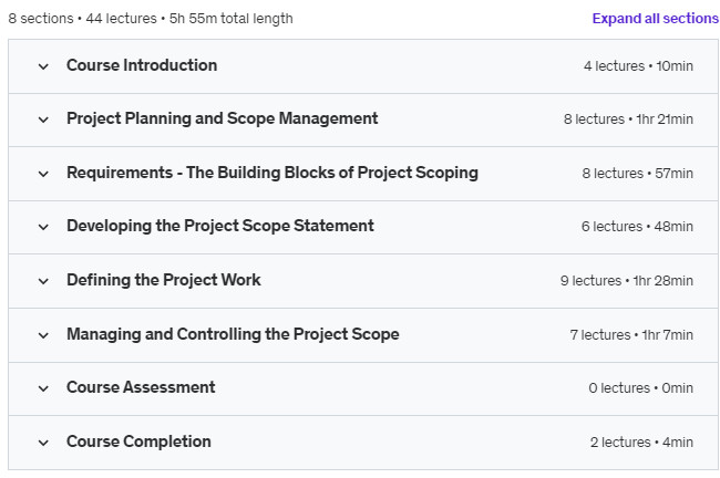 Course topics · Udemy — Project Management Course: Master Project Scope Management 2021-5