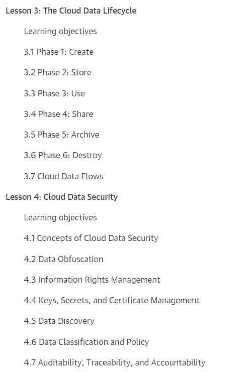 Pictures · Oreilly — Certified Cloud Security Professional (CCSP) 2023-5