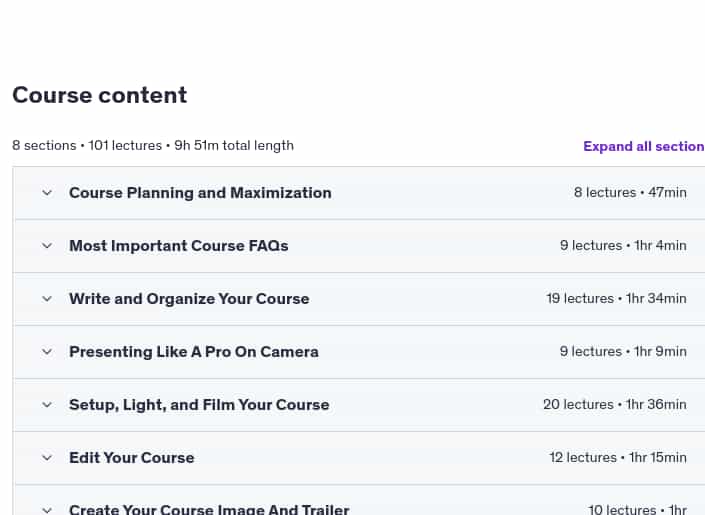 Course topics · Online Course Masterclass: Quickly Create Your Own Course 2024-2