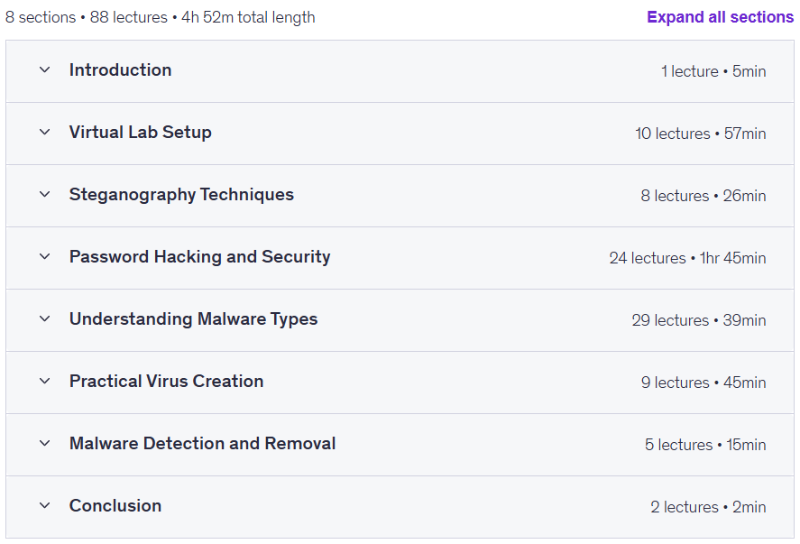 Course topics · Cybersecurity: Password Hacking and Malware security 2024-12