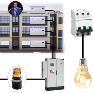 Udemy — Electrical Loads Calculations and Design 2022-12