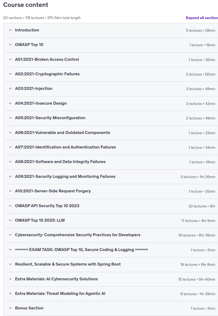Sujets du cours · OWASP API Sécurité Top 10 2021/2023/2025 Avec des exemples Java 2026-2