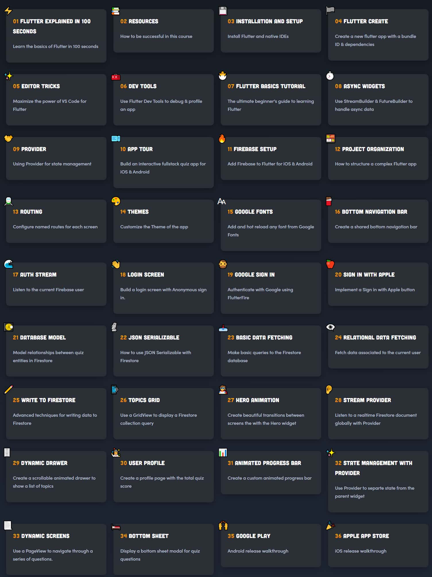 Course topics · Fireship — Flutter Firebase 2022-9