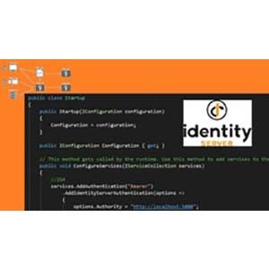 Udemy — Getting Started with .NET Core Identity Server 4 2019-8