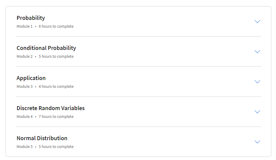 Course topics · Coursera — An Intuitive Introduction to Probability 2023-8