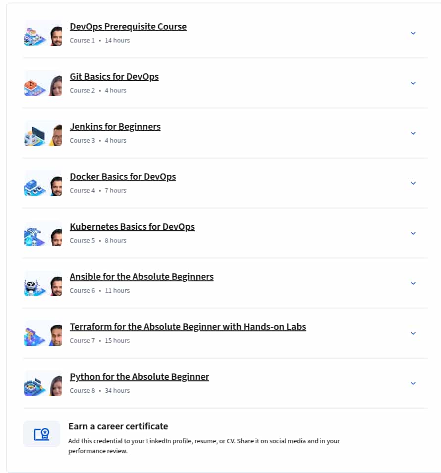 Course topics · Coursera — DevOps Mastery Specialization 2025-9