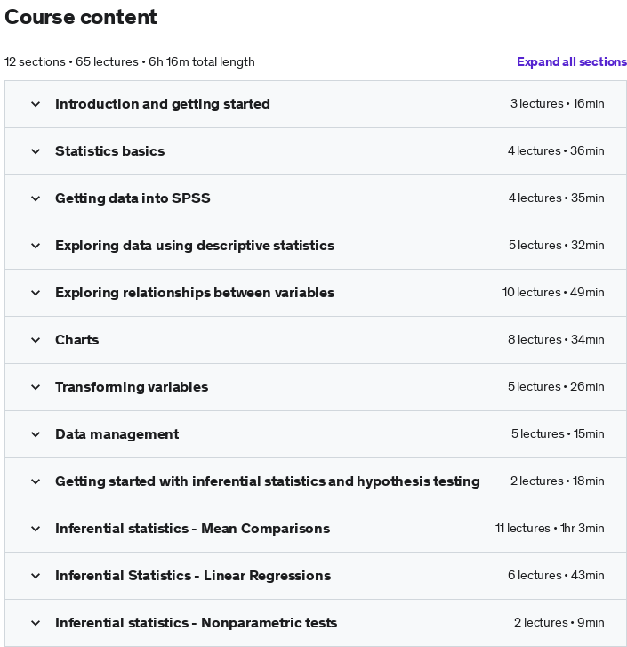 Course topics · Udemy — SPSS for NonStatisticians- Analysis, Interpretation, Writeup 2022-7