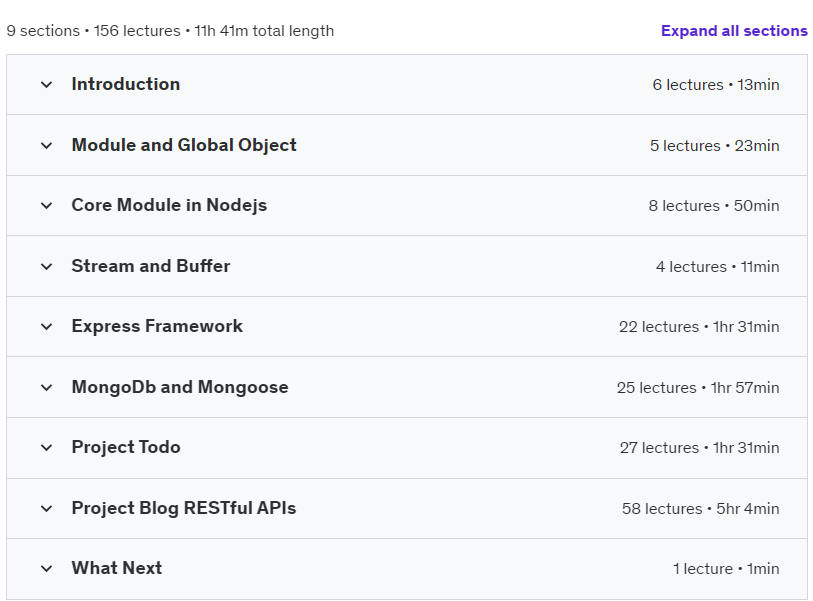 Course topics · Nodejs: All You Need to Know with Practical Project 2023-11