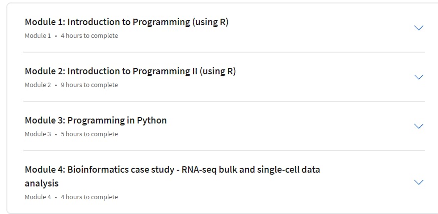 Course topics · Coursera — Fundamental Skills in Bioinformatics 2024-4