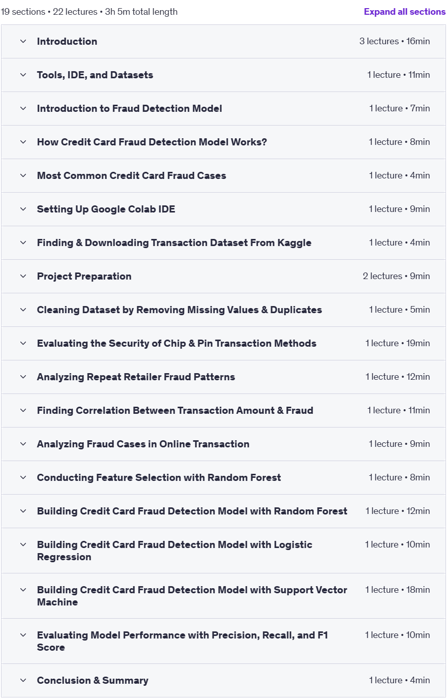 Course topics · Udemy — Building Credit Card Fraud Detection with Machine Learning 2024-1