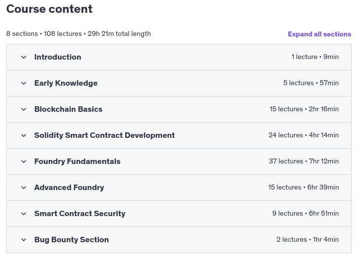 Course topics · Udemy — Blockchain Masterclass Solidity Foundry-Smart Contract 2025 2025-1
