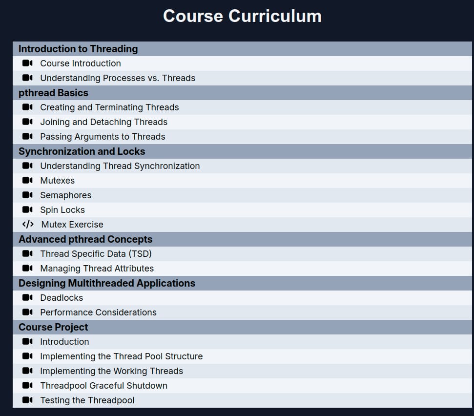 Course topics · Low Level Academy — Multi Threaded C Applications 2024-12