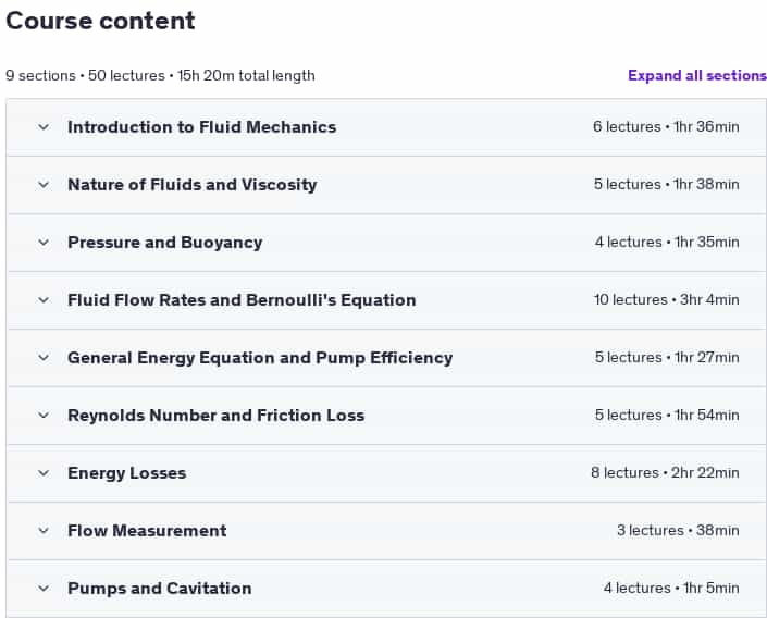 Course topics · Udemy — Fundamentals of Fluid Mechanics 2024-1