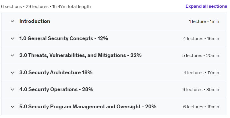 Course topics · Udemy — CompTIA Security+ SY0-701 Complete Course 100% Exam Coverage 2024-7