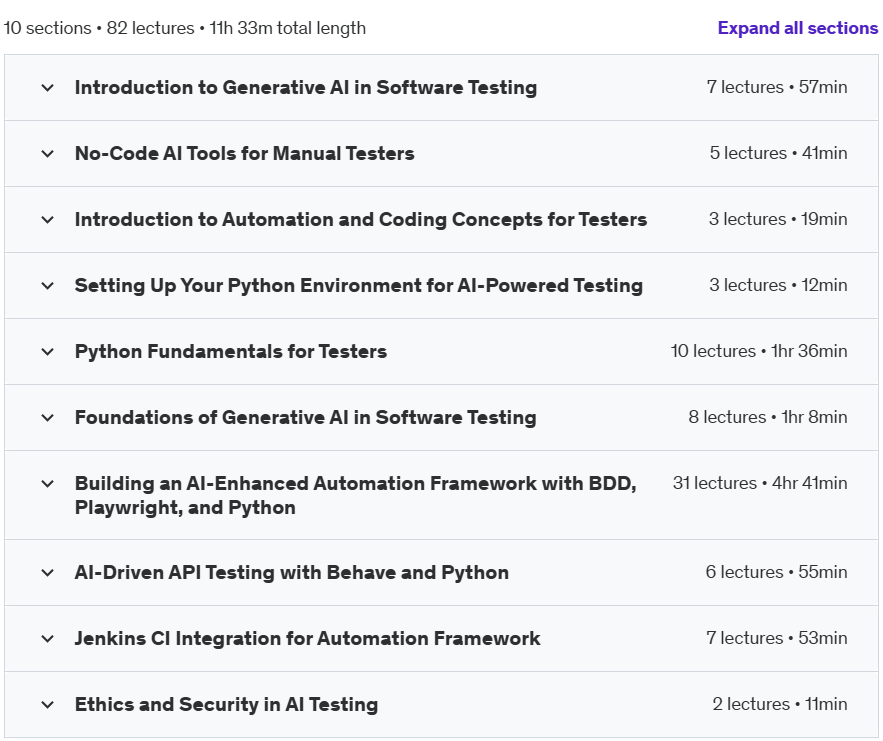 Course topics · Udemy — Master Generative AI for Software Testing: Manual to Auto 2024-12