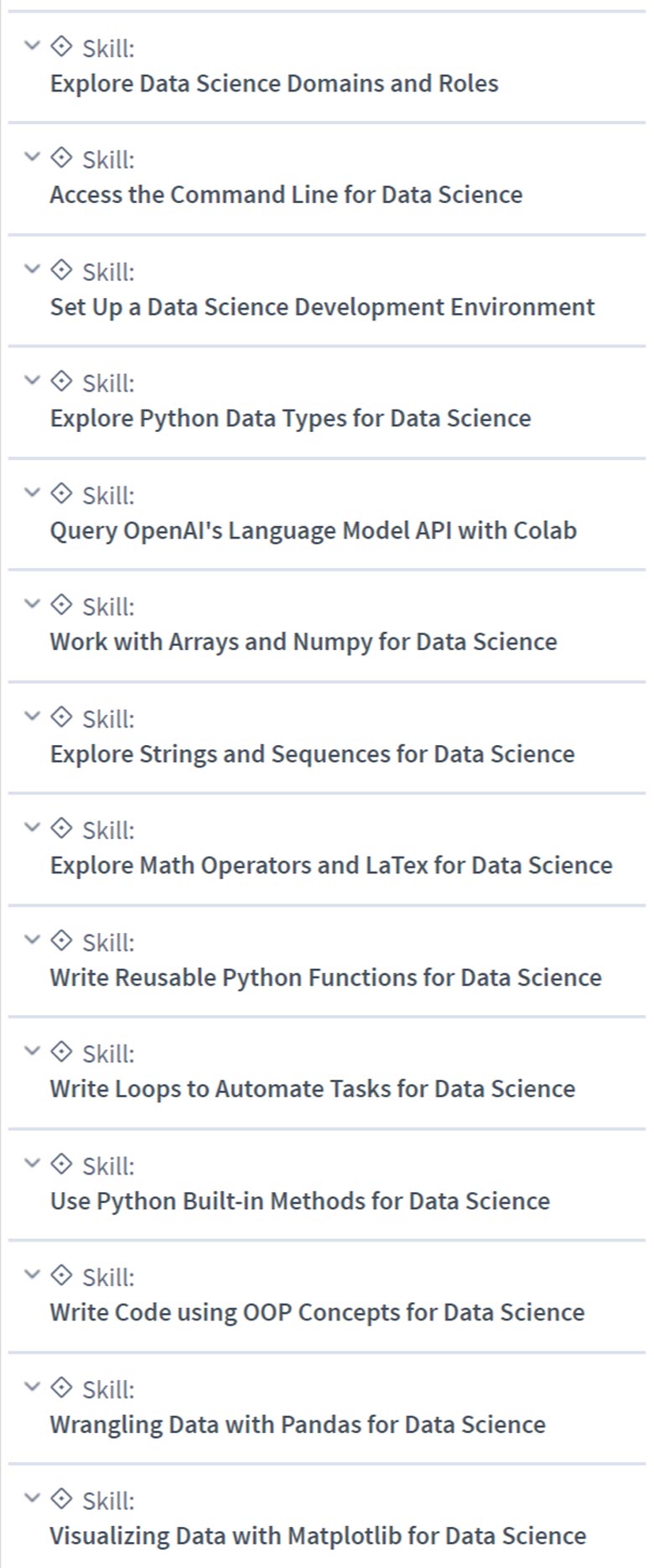 Course topics · CBTNuggets – Programming for Data Science Online Training 2023-4