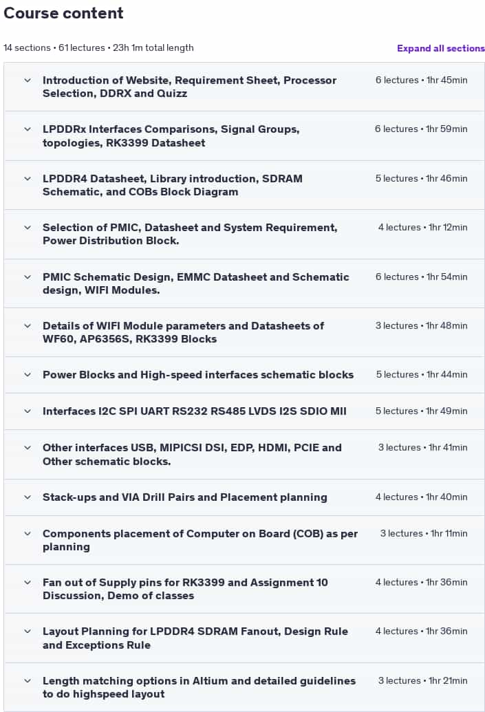 Course topics · Udemy — Advanced Hardware and PCB Design Masterclass 2022 -EsteemPCB 2022-3