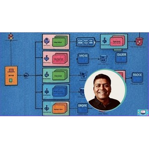 Mastering System Design: From Basics to Cracking Interviews 2026-7