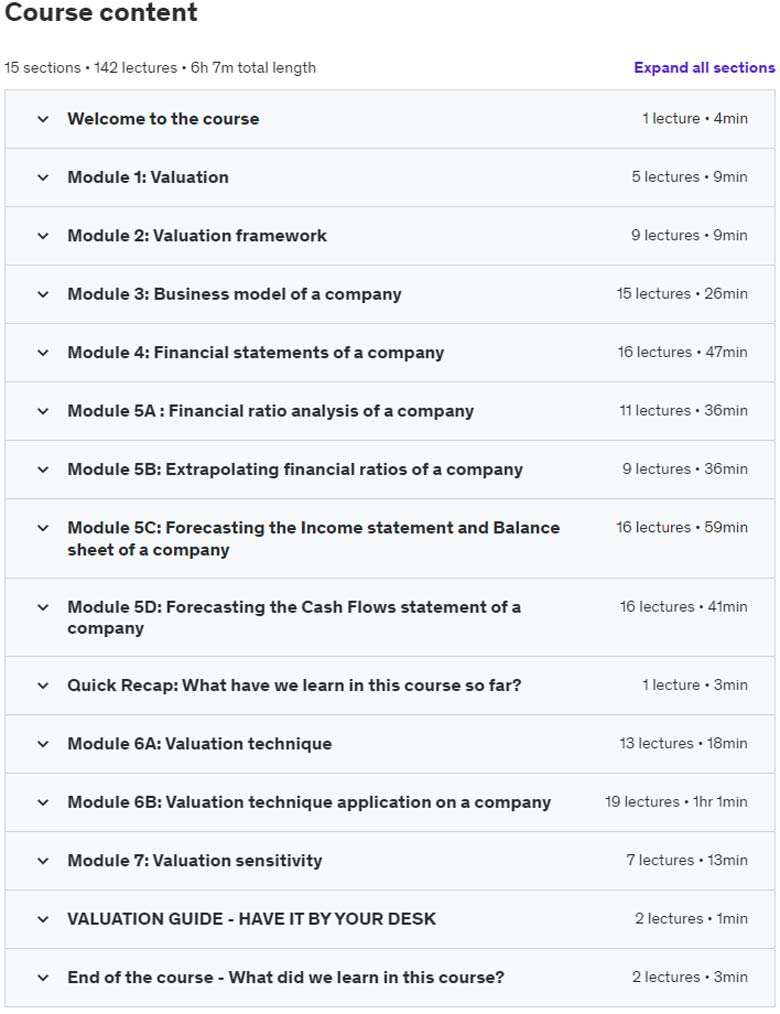 Course topics · Udemy — Company Valuation & Financial Modeling 2019-3