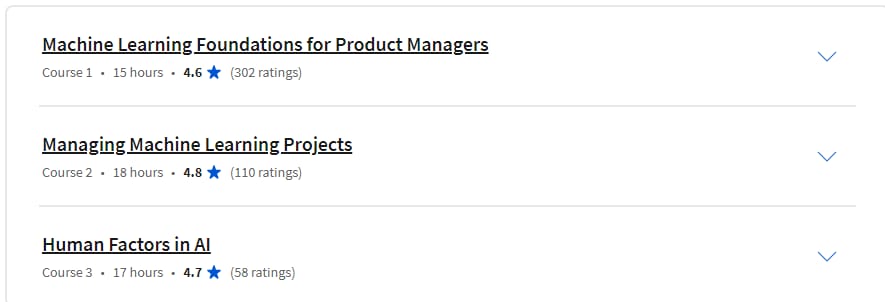 Course topics · Coursera — AI Product Management Specialization 2024-2