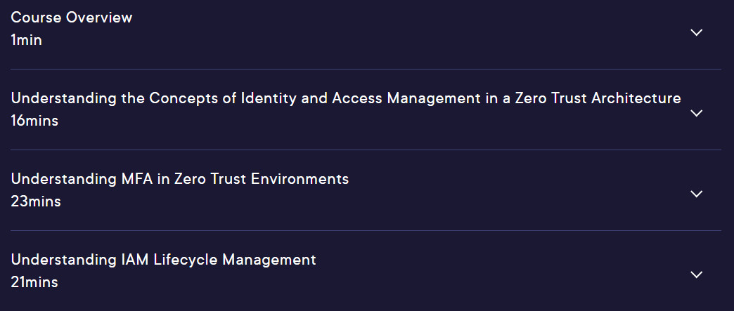 Course topics · Pluralsight — Zero Trust Identity and Access Management 2024-8