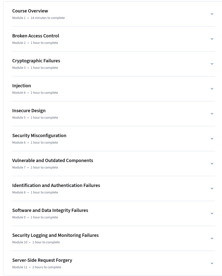 Course topics · OWASP Top 10 2026-1
