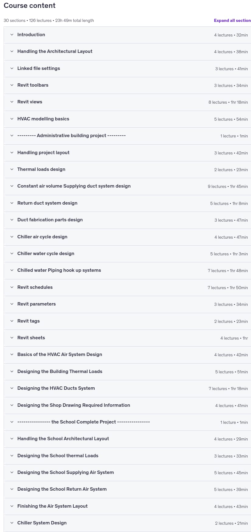 Course topics · Ultimate HVAC design with Revit MEP (PART2) 2026-5