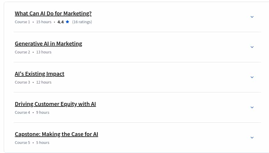 Course topics · AI for Marketing Specialization 2025-5